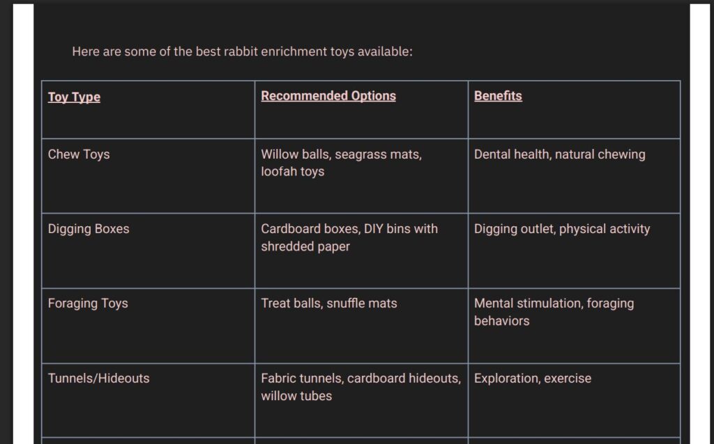 rabbit toy chart