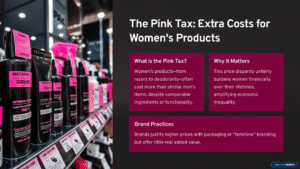Beauty Tax